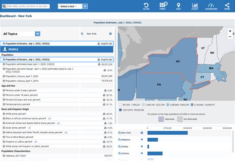 U.S. Census Bureau QuickFacts: New York city, New York.